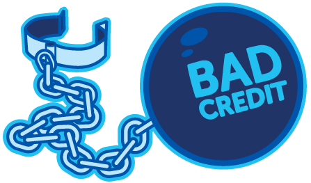 no credit check payday loans california